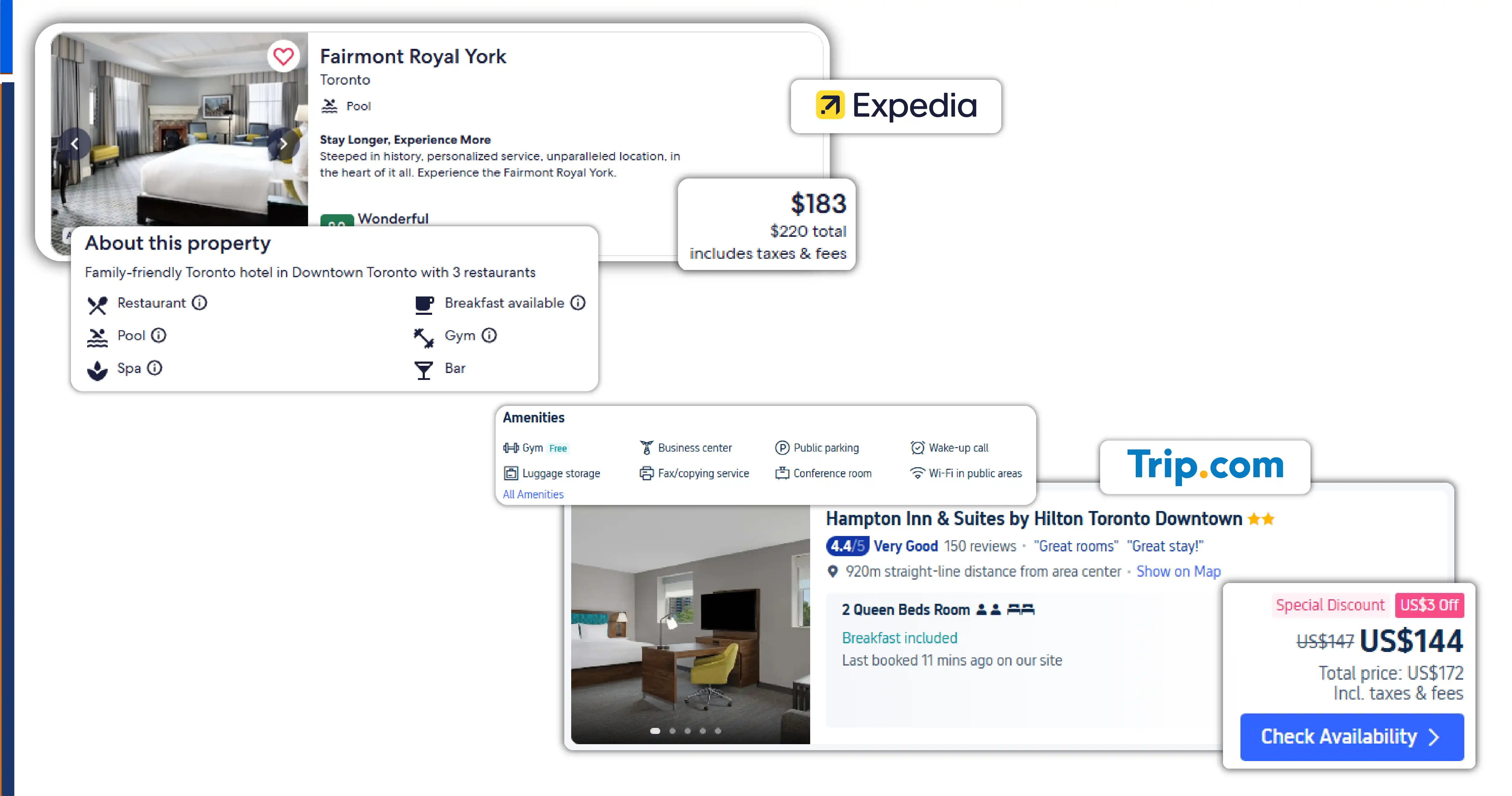 Competitive Benchmarking Through Hotel Amenities Data Sc